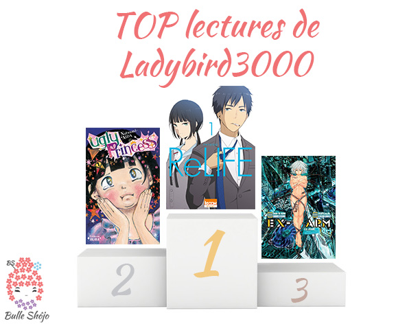 Top lectures ladybird3000