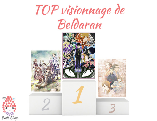 Top visionnage Beldaran