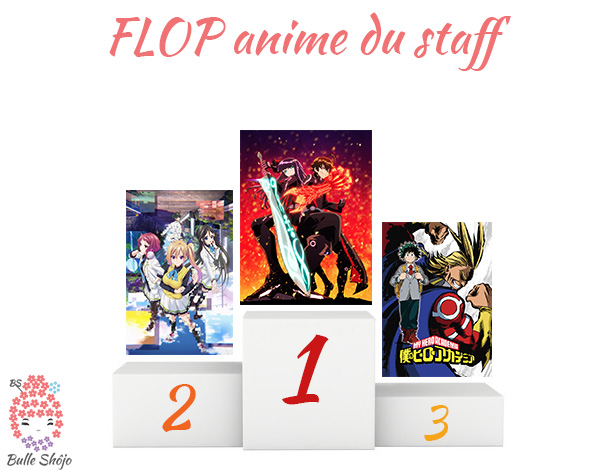 Flop anime Staff