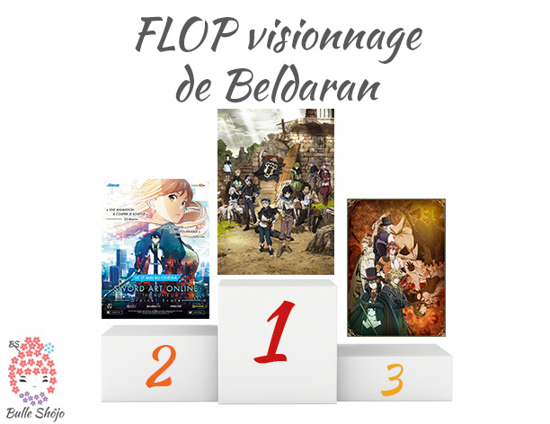 Flop visionnage de Beldaran