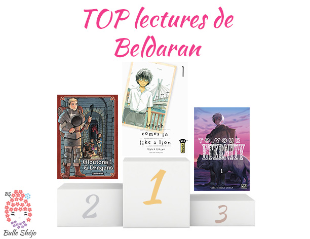 Top lectures de Beldaran