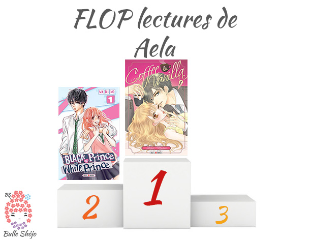 Flop lectures de Aela