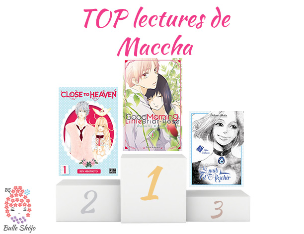 Top lectures de Maccha