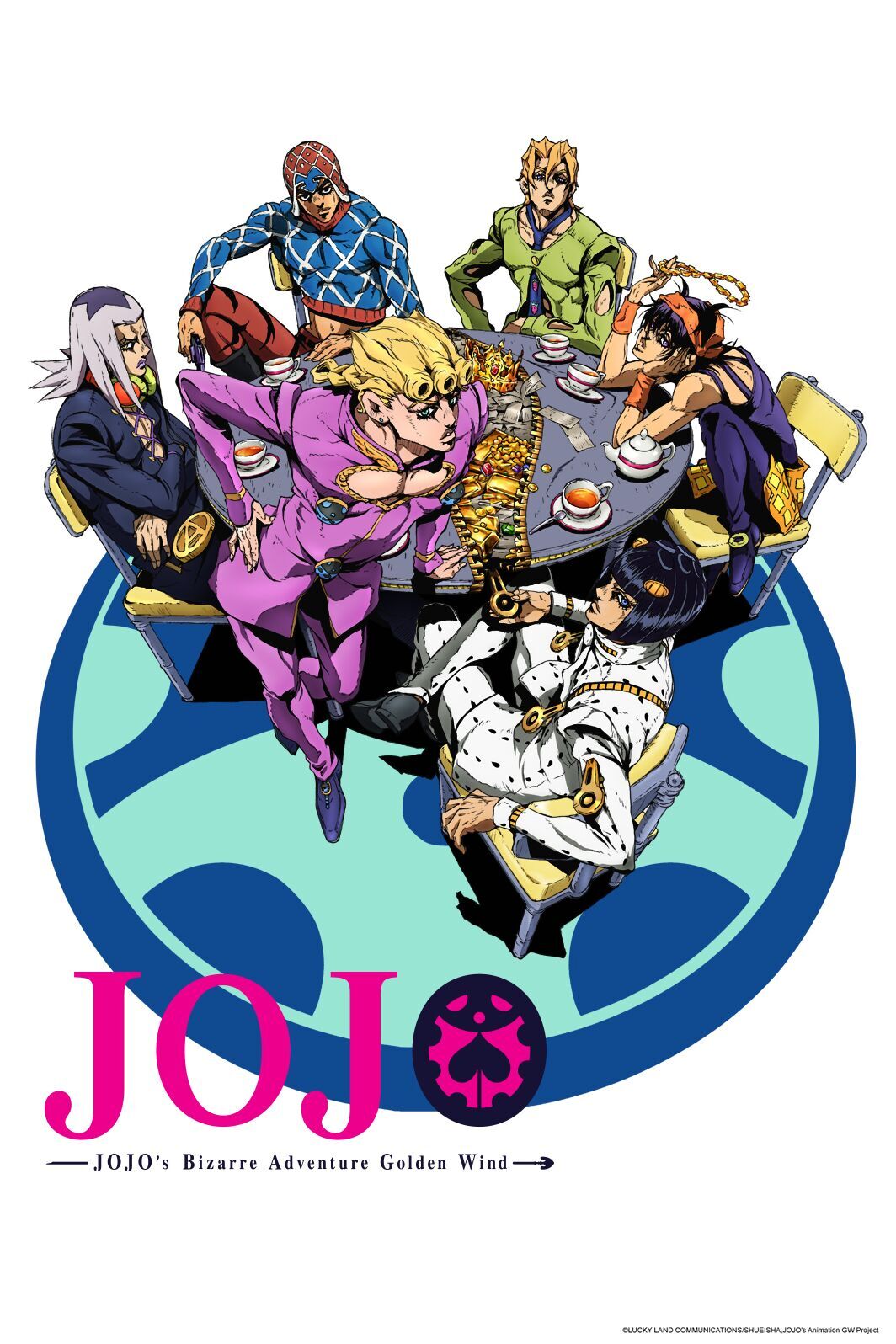 JoJo's Bizarre Adventure: Golden Wind - Anime